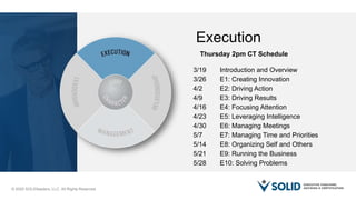 © 2020 SOLIDleaders, LLC. All Rights Reserved.
3/19 Introduction and Overview
3/26 E1: Creating Innovation
4/2 E2: Driving Action
4/9 E3: Driving Results
4/16 E4: Focusing Attention
4/23 E5: Leveraging Intelligence
4/30 E6: Managing Meetings
5/7 E7: Managing Time and Priorities
5/14 E8: Organizing Self and Others
5/21 E9: Running the Business
5/28 E10: Solving Problems
Execution
Thursday 2pm CT Schedule
 