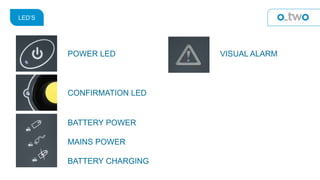 LED’S
POWER LED
CONFIRMATION LED
BATTERY POWER
MAINS POWER
BATTERY CHARGING
VISUAL ALARM
 