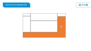 VENTILATOR PARAMETER
 