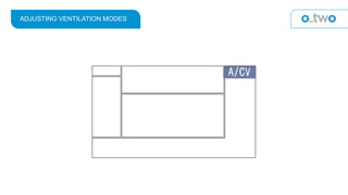 ADJUSTING VENTILATION MODES
3
 