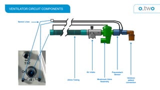 VENTILATOR CIRCUIT COMPONENTS
15/22mm
patient
connection
Pneumotach
Sensor
Mushroom Valve
Assembly
Air intake
22mm Tubing
Sensor Lines
 