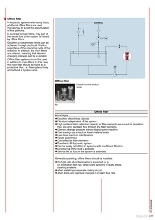 Offline filter
In hydraulic systems with heavy loads,                                                CONTROL
additional offline filters are used
increasingly to avoid the accumulation
of fine particles.
In contrast to main filters, only part of
the whole flow in the system is filtered
by offline filters.
Excellent oil cleanliness levels can be
achieved through continual filtration,
regardless of the operating cycle of the
machine. In addition, the main filters
are relieved, meaning that element
changing intervals can be extended.
Offline filter systems should be used
in addition to main filters. In this case
the main filter should be sized as a
protective filter, i.e. filtering less finely
and without a bypass valve.



                                                Offline filter
                                                                    Extract from the product
                                                                    range




                                                NF


                                                                                       Offline filter
                                                Advantages
                                                l Excellent cleanliness classes
                                                l Filtration independent of the system
                                                l High contamination retention capacity of filter elements as a result of pulsation-
                                                  free, low and constant flow through the filter elements
                                                l Element change possible without stopping the machine
                                                l Cost savings as a result of lower material costs
                                                l Less time spent on maintenance
                                                l Fewer downtimes
                                                l Cost-effective filter elements
                                                l Possible to fill hydraulic system
                                                l Can be easily retrofitted in systems with insufficient filtration
                                                l Dewatering of the fluid is possible
                                                l Service life of fluid in the system is extended

                                                Generally speaking, offline filters should be installed:
                                                l if a high rate of contamination is expected, e. g.
                                                  on production test rigs, large-scale systems in dusty areas,
                                                  cleaning systems
                                                l when installing a separate cooling circuit
                                                l when there are vigorous changes in system flow rate
                                                                                                                                       E 7.011.0/02.08




                                                                                                                                          21
 