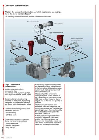 Causes of contamination


                  What are the causes of contamination and which mechanisms can lead to a
                  rise in the above-mentioned costs?
                  The following illustration indicates possible contamination sources:


                                                   External contamination
                                                                                               Wear (cylinder)




                                                                                     Initial contamination of the
                                                                                     valve



                                                                                                                    External contamination
                                                                                                                    when system opened
                            Repairs




                                                                                            Initial contamination
                                                                                            (in the oil)


                         Wear (pump)




                  Origin / formation of                          If the usually expensive components
                  contamination:                                 are damaged by solid contamination
                                                                 in the hydraulic and lubricating media,
                  Built-in contamination from                    system faults right up to unplanned
                  components fitted                              shutdowns can occur.
                  (e.g. valves, fluids, cylinders, pumps,
                  tanks, hydraulic motors, hoses, pipes)         The severity of the component
                                                                 damage depends on the material of
                                                                 the contamination, the operating type
                  Contamination produced during                  V02, must be fitted (round or sharp-
                  assembly of the system, by opening             edged) and on the size and quantity of
                  the system, during system operation            particles.
                  and during fluid-related system failure        The following rule applies: The
                                                                 harder the particles, the greater the
                  Contamination entering from outside            component damage and the higher the
                  the system, through:                           operating pressure the more forcefully
                                                                 the particles become lodged in the
                  - tank breathing
                                                                 lubrication clearance.
                  - cylinders, seals
                                                                 It often goes unrecognized that the
                                                                 majority of these solid particles is
                  Contamination entering the system              smaller than 30 µm and they are
                  during maintenance procedures                  therefore not visible to the naked eye.
                  - system assembly                              This means an apparently clean fluid
                                                                 can in fact be badly contaminated.
                  - opening the system
                  - filling with oil
E 7.011.0/02.08




10
 