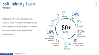 Soft Industry Team
Who we are
1
Soft Industry is a Ukrainian IT company that provides
outsourcing services since 2000. Our team has gained strong
practical expertise in various industries and we are ready to
work on your projects or be dedicated for local and
international clients.
14%
QA
9%
Product Managers
& Business Analysts
9%
User Interface
developers
9%
Mobile
developers
11%
.Net
developers
9%
C++
developers
11%
System
administrators
14%
Business
development &
Marketing
5%
PHP
developers
9%
Java
developers
80+EXPERTS
www.soft-industry.com info@soft-industry.com
 