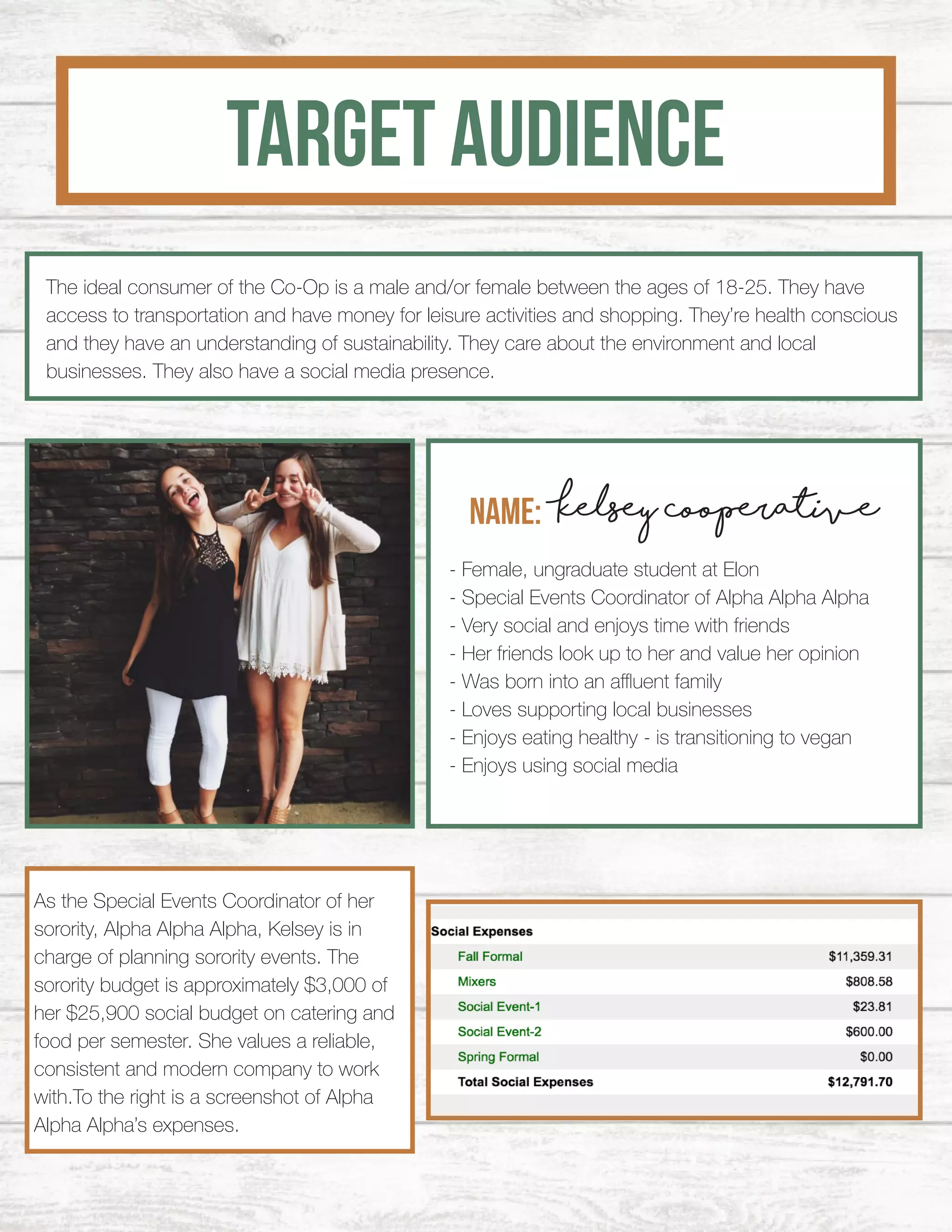 TARGET AUDIENCE
NAME: Kelsey cooperative
- Female, ungraduate student at Elon
- Special Events Coordinator of Alpha Alpha Alpha
- Very social and enjoys time with friends
- Her friends look up to her and value her opinion
- Was born into an affluent family
- Loves supporting local businesses
- Enjoys eating healthy - is transitioning to vegan
- Enjoys using social media
As the Special Events Coordinator of her
sorority, Alpha Alpha Alpha, Kelsey is in
charge of planning sorority events. The
sorority budget is approximately $3,000 of
her $25,900 social budget on catering and
food per semester. She values a reliable,
consistent and modern company to work
with.To the right is a screenshot of Alpha
Alpha Alpha’s expenses.
The ideal consumer of the Co-Op is a male and/or female between the ages of 18-25. They have
access to transportation and have money for leisure activities and shopping. They’re health conscious
and they have an understanding of sustainability. They care about the environment and local
businesses. They also have a social media presence.
 