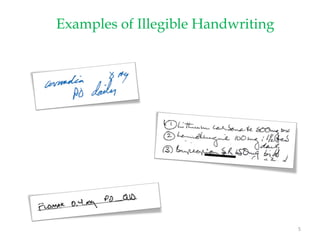 Examples of Illegible Handwriting
5
 