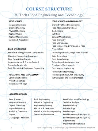 Food Department- Placement Brochure 2016 | PDF