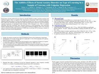 The Additive Effects of Social Anxiety Disorder on Type of Learning In a
Sample of Veterans with Unipolar Depression
1Khan, A. J., 1Kind, S., 1Milligan, C., 2, 3,4 Kamholz, B. W., 2, 5Sloan, D. M., 1Liverant, G. I.
1Psychology Department, Suffolk University, Boston, MA, USA , 2Department of Psychiatry, Boston University School of Medicine, Boston, MA USA
3VA Boston Healthcare System, Boston, MA, USA, 4Department of Psychology, Boston University, Boston, MA USA
5National Center for PTSD - Behavioral Science Division, Boston, MA USA
Social anxiety disorder (SAD) and major depressive disorder (MDD) are highly comorbid conditions with
significant negative effects on quality of life (Dalrymple & Zimmerman, 2007). Recent research has
suggested differential patterns of reward and punishment learning across these two psychiatric disorders.
Prior studies show individuals with depression exhibit decreased reward responsivity with mixed findings
regarding responsivity to punishment (Eshel & Roiser, 2010; Henriques et al., 1994). In contrast,
individuals with SAD consistently show increased sensitivity to social punishment, with inconsistent
findings regarding deficits in responsivity to social rewards (Hoffman & DiBartolo, 2010). This is the first
study to examine the differential contribution of MDD and co-occurring SAD to learning in response to
receipt of non-social rewards and punishment.
•  Sample: 80 veterans recruited from a large VA Healthcare System in the Northeastern United States.
•  Demographics: 87.5% male; Average age of 51.2 years (SD = 11.19); 78.8% Caucasian; 65% reported
taking anti-depressant at time of study.
•  Two previously validated signal detection tasks designed to assess modulation of behavior in response
to rewards (Pizzagalli et al., 2005) and punishment (Santesso et al., 2008) were used.
•  Tasks: Two blocks of 100 trials. Identify which stimuli was presented via pressing a button. Participants
were not informed that an asymmetrical reinforce ratio (3:1 rich/lean) was used for receipt of reward
and punishment feedback.
•  Response Bias (RB) = preference for the less frequently punished or more frequently rewarded
stimulus. (i.e., an index of reward/punishment responsiveness). RB is calculated as:
log b = ½ log [(Richcorrect * Leanincorrect) / (Richincorrect * Leancorrect)]
•  Two separate mixed model repeated measures ANOVAs: 2 (SAD status) x 2 (Block: 1, 2) controlling
for smoker status were conducted to examine RB.
Results suggest increased punishment-based learning among individuals with MDD and SAD
versus MDD alone. This is particularly noteworthy given this pattern of results did not emerge with
reward learning. This is the first study to show an influence of this co-occurring diagnosis on
punishment responsivity among depressed individuals. Although future research is needed to better
explicate the nature of alterations in punishment-based learning among individuals with SAD and
MDD, results may suggest an important treatment target in this comorbid group. Specifically,
findings may suggest the use of therapeutic strategies to decrease avoidance of punishment-related
feedback and promote continued adaptive responding despite the receipt of punishment in this
group.
A.  Reward Task
•  No significant between group differences in response bias (F(1,54) = .087, p = n.s.).
•  Tests of within subjects revealed a significant main effect of Block, (F(1,54) = 8.05, p = .006),
with greater RB in Block 2 (M = .196, SD = .030) than Block 1 (M = .123, SD = .022).
•  No significant interaction effect of Block*Group (F(1, 54) = .338, p = n.s.).
B. Punishment Task
•  Significant main effect of group (F(1, 40) = 7.70, p = .008). SAD+MDD was significantly
greater in RB (M = .105, SD = .046) across both Blocks compared with MDD only (M = -.053,
SD = .034).
•  Tests of within subjects revealed a significant main effect of Block (F(1, 40) = 5.07, p = .030),
with greater RB in Block 2 (M = .062, SD = .036) than Block 1 (M = -.009, SD = .028).
•  No significant interaction effect of Block*Group (p = n.s.).
References available upon request. For further questions contact: akhan@suffolk.edu
A B
 