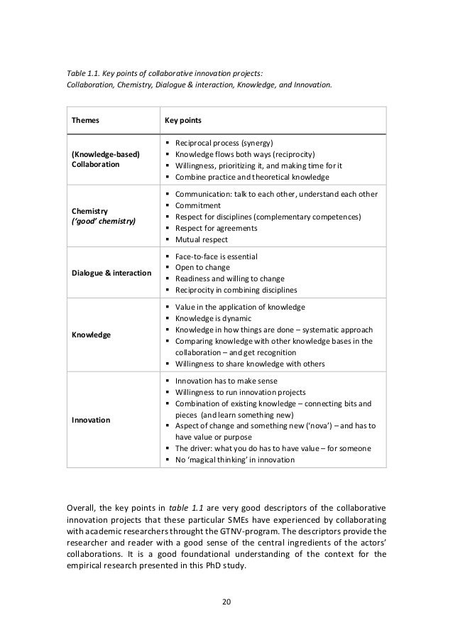 Phd thesis on smes