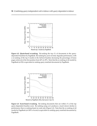 98 Combining query-independent web evidence with query-dependent evidence
0
0.2
0.4
0.6
0.8
1
0 5 10 15 20 25 30 35 40 45 50
MeanReciprocalRank(MRR)
Rerank top n results by PageRank
Anchor-text
Content
Content+Anch
Figure 6.2: Quota-based re-ranking. Re-ranking the top x% of documents in the query-
dependent baselines by PageRank. Re-ranking by quota severely degrades performance, with
a re-ranking of the top 2 results in the full-text baseline decreasing the percentage of home
pages retrieved at the ﬁrst position from 42% to 29%. Note that the re-ranking of all results by
PageRank (at 50) is equivalent to ranking query-matched documents by PageRank.
0
0.2
0.4
0.6
0.8
1
10 20 30 40 50 60 70 80 90 100
MeanReciprocalRank(MRR)
Rerank by PageRank URLs that score in top n%
Anchor-text
Content
Content+Anch
Figure 6.3: Score-based re-ranking. Re-ranking documents that are within x% of the top
query-dependent baseline score. Re-ranking using score produces a much slower decline in
performance than re-ranking based on rank only (Figure 6.2). Note that the re-ranking of all
results by PageRank (at 100% of score) is equivalent to ranking query-matched documents by
PageRank.
 