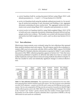 §7.1 Method 103
• content baselines built by scoring document full-text using Okapi BM25 with
default parameters (k1 = 2 and b = 0.75) (see Section 2.3.1.3) [172].
• anchor-text baselines built using the methods outlined previously (i.e. by record-
ing all anchor-text pointing to each document and building a new aggregate
document containing all source anchor-text). The aggregate anchor-text docu-
ments were scored using Okapi BM25 using the same parameters as content.
• content+anchor-text baselines built by using Field-weighted Okapi BM25 [173]
to build and score composite documents containing document full-text and ag-
gregate anchor-text evidence. The baseline was scored with document full-text
and anchor-text ﬁeld-weights set to 1, and k1 and b as above (see Section 2.5.2.1)
[173].
7.1.3 Test collections
Effectiveness improvements were evaluated using ﬁve test collections that spanned
three small-to-medium sized web corpora. The test corpora used in the evaluation in-
cluded a 2001 crawl of a university web (the ANU), and the TREC corpora VLC2 [106]
and WT10g [15]. Detailed collection information is reported in Table 7.1 and a further
discussion of the TREC collection properties appears in Section 2.6.7. Note that since
experiments published in Upstill et al. [201] the link tables have been re-visited and
further duplicates and equivalences removed (using methods described in Chapter 3).
This has resulted in some non-statistically signiﬁcant changes in retrieval effective-
ness.
Test Pages Links Dead Content Anchor No. of Book-
Collection Size (million) (million) links queries queries marks (APR)
ANU 4.7GB 0.40 6.92 0.646 97/100 99/100 439
WT10gC 10GB 1.69 8.06 0.306 93/100 84/100 25 487
WT10gT 10GB 1.69 8.06 0.306 136/145 119/145 25 487
VLC2P 100GB 18.57 96.37 3.343 95/100 93/100 77 150
VLC2R 100GB 18.57 96.37 3.343 88/100 77/100 77 150
Table 7.1: Test collection information. The experiments were performed for ﬁve test collec-
tions spanning three small-to-medium sized web corpora. Two sets of queries were submitted
over the VLC2 collection - a popular set (VLC2P) and a random set (VLC2R) (see text for expla-
nation). The two sets computed for WT10g were the set used by Craswell et al. [56] (WT10gC)
and the ofﬁcial queries used in the TREC 2001 home page ﬁnding task (WT10gT). The values
in the “Content” and “Anchor” queries columns show the number of home pages found by
the baseline out of the number of queries submitted (this is equivalent to S@1000, as the top
1000 results for each search are considered).
 