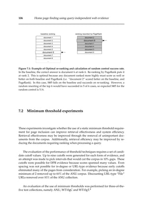 106 Home page ﬁnding using query-independent web evidence
document 1
document 2
document 3
document 4
document 5
document 6
document 7
document 8
document 2
document 6
document 1
document 4
document 3
document 5
baseline ranking
...
ranking resorted by PageRank
Figure 7.1: Example of Optimal re-ranking and calculation of random control success rate.
In the baseline, the correct answer is document 6 at rank 6. Re-ranking by PageRank puts it
at rank 2. This is optimal because any document ranked more highly must score as well or
better on both baseline and PageRank (i.e. “document 2” scored better on the baseline, and
PageRank). In this case, S@5 fails on the baseline and succeeds on re-ranking. However, a
random resorting of the top 6 would have succeeded in 5 of 6 cases, so expected S@5 for the
random control is 5/6.
7.2 Minimum threshold experiments
These experiments investigate whether the use of a static minimum threshold require-
ment for page inclusion can improve retrieval effectiveness and system efﬁciency.
Retrieval effectiveness may be improved through the removal of unimportant doc-
uments from the corpus. Additionally, retrieval efﬁciency may be improved by re-
ducing the documents requiring ranking when processing a query.
The evaluation of the performance of threshold techniques requires a set of candi-
date cutoff values. Up to nine cutoffs were generated for each form of evidence, and
an attempt was made to pick intervals that would cut the corpus in 10% gaps. These
cutoffs were possible for DPR evidence because scores spanned many values. Even
spacing was not possible for in-degree or URL-type evidence because early cutoffs
eliminated many of the pages from consideration. For example, picking an in-degree
minimum of 2 removed up to 60% of the ANU corpus. Discounting URL-type “File”
URLs removed over 95% of the ANU collection.
An evaluation of the use of minimum thresholds was performed for three-of-the-
ﬁve test collections, namely ANU, WT10gC and WT10gT.4
 