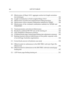 xiv LIST OF TABLES
8.5 Effectiveness of Okapi BM25 aggregate anchor-text length normalisa-
tion techniques . . . . . . . . . . . . . . . . . . . . . . . . . . . . . . . . . 146
8.6 Length normalisation in Field-weighted Okapi BM25 . . . . . . . . . . . 147
8.7 Effectiveness of anchor-text snippet-based ranking functions . . . . . . . 148
8.8 Effectiveness of the evaluated combination methods for TD2003 . . . . . 149
8.9 Effectiveness of the evaluated combination methods for NP2002 and
NP&HP2003 . . . . . . . . . . . . . . . . . . . . . . . . . . . . . . . . . . . 150
9.1 Tuned parameters and retrieval effectiveness . . . . . . . . . . . . . . . . 159
9.2 Results for combined HP/NP runs on the training set . . . . . . . . . . . 160
9.3 Topic Distillation submission summary . . . . . . . . . . . . . . . . . . . 161
9.4 Combined home page/named page ﬁnding task submission summary . 162
9.5 Ranking function retrieval effectiveness on the public corporate webs
of several large Australian organisations . . . . . . . . . . . . . . . . . . . 164
C.1 Correct book answers in bookstore case study . . . . . . . . . . . . . . . 194
D.1 Ofﬁcial results for submissions to the 2002 TREC web track Topic Dis-
tillation task . . . . . . . . . . . . . . . . . . . . . . . . . . . . . . . . . . . 196
D.2 Ofﬁcial results for submissions to the 2002 TREC web track named page
ﬁnding task . . . . . . . . . . . . . . . . . . . . . . . . . . . . . . . . . . . 197
G.1 .GOV home page ﬁnding training set . . . . . . . . . . . . . . . . . . . . . 211
 