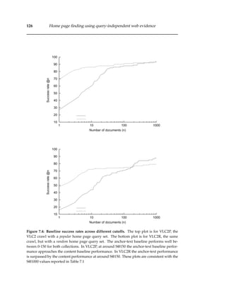 126 Home page ﬁnding using query-independent web evidence
10
20
30
40
50
60
70
80
90
100
1 10 100 1000
Successrate@n
Number of documents (n)
Base C
Base AT
10
20
30
40
50
60
70
80
90
100
1 10 100 1000
Successrate@n
Number of documents (n)
Base C
Base AT
Figure 7.4: Baseline success rates across different cutoffs. The top plot is for VLC2P, the
VLC2 crawl with a popular home page query set. The bottom plot is for VLC2R, the same
crawl, but with a random home page query set. The anchor-text baseline performs well be-
tween 0-150 for both collections. In VLC2P, at around S@150 the anchor-text baseline perfor-
mance approaches the content baseline performance. In VLC2R the anchor-text performance
is surpassed by the content performance at around S@150. These plots are consistent with the
S@1000 values reported in Table 7.1
 