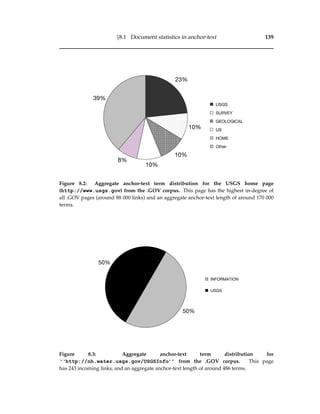 §8.1 Document statistics in anchor-text 139
23%
10%
10%
10%
8%
39%
USGS
SURVEY
GEOLOGICAL
US
HOME
Other
Figure 8.2: Aggregate anchor-text term distribution for the USGS home page
(http://www.usgs.gov) from the .GOV corpus. This page has the highest in-degree of
all .GOV pages (around 88 000 links) and an aggregate anchor-text length of around 170 000
terms.
50%
50%
INFORMATION
USGS
Figure 8.3: Aggregate anchor-text term distribution for
‘‘http://nh.water.usgs.gov/USGSInfo’’ from the .GOV corpus. This page
has 243 incoming links, and an aggregate anchor-text length of around 486 terms.
 