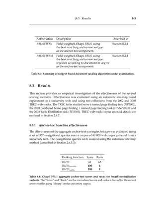 §8.3 Results 145
Abbreviation Description Described in
BM25FWSn Field-weighted Okapi BM25 using Section 8.2.4
the best matching anchor-text snippet
as the anchor-text component.
BM25FWSnI Field-weighted Okapi BM25 using Section 8.2.4
the best matching anchor-text snippet
repeated according to document in-degree
as the anchor-text component.
Table 8.3: Summary of snippet-based document ranking algorithms under examination.
8.3 Results
This section provides an empirical investigation of the effectiveness of the revised
scoring methods. Effectiveness was evaluated using an automatic site-map based
experiment on a university web, and using test collections from the 2002 and 2003
TREC web tracks. The TREC tasks studied were a named page ﬁnding task (NP2002),
the 2003 combined home page ﬁnding / named page ﬁnding task (HP/NP2003), and
the 2003 Topic Distillation task (TD2003). TREC web track corpus and task details are
outlined in Section 2.6.7.
8.3.1 Anchor-text baseline effectiveness
The effectiveness of the aggregate anchor-text scoring techniques was evaluated using
a set of 332 navigational queries over a corpus of 80 000 web pages gathered from a
university web. The navigational queries were sourced using the automatic site map
method (described in Section 2.6.5.3).
Ranking function Score Rank
BM25 61 62
BM25contdln 100 1
BM25nodln 100 1
Table 8.4: Okapi BM25 aggregate anchor-text scores and ranks for length normalisation
variants. The “Score” and “Rank” are the normalised scores and ranks achieved for the correct
answer to the query ‘library’ on the university corpus.
 