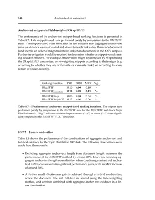 148 Anchor-text in web search
Anchor-text snippets in Field-weighted Okapi BM25
The performance of the anchor-text snippet-based ranking functions is presented in
Table 8.7. Both snippet-based runs performed poorly by comparison to the BM25FW
runs. The snippet-based runs were also far less efﬁcient than aggregate anchor-text
runs, as statistics were calculated and stored for each link rather than each document
(and there is an order of magnitude more links than documents in the .GOV corpus).
Further investigation would be required to determine whether a snippet-based rank-
ing could be effective. For example, effectiveness might be improved by re-optimising
the Okapi BM25 parameters, or re-weighting snippets according to their origin (e.g.
according to whether they are within-site or cross-site links) or according to some
notion of source authority.
Ranking function P@1 P@10 MRR Sig.
BM25FW 0.10 0.09 0.10 -
BM25FWnoanchdln 0.18 0.09 0.13 *+
BM25FWSnip 0.06 0.04 0.04 *-
BM25FWSnipIDG 0.12 0.06 0.06 *-
Table 8.7: Effectiveness of anchor-text snippet-based ranking functions. The snippet runs
performed poorly by comparison to the BM25FW runs for the 2003 TREC web track Topic
Distillation task. “Sig.” indicates whether improvements (“*+”) or losses (“*-”) were signiﬁ-
cant compared to the BM25FW (C, A, T) baseline.
8.3.2.2 Linear combination
Table 8.8 shows the performance of the combinations of aggregate anchor-text and
full-text evidence for the Topic Distillation 2003 task. The following observations were
made from these results:
• Excluding aggregate anchor-text length from document length improves the
performance of the BM25FW method by around 25%. Likewise, removing ag-
gregate anchor-text length normalisation when combining content and anchor-
text BM25 scores results in signiﬁcant performance gains, with an MRR increase
of around 30%.
• A further small effectiveness gain is achieved through a hybrid combination,
where the document title and full-text are scored using the ﬁeld-weighting
method, and are then combined with aggregate anchor-text evidence in a lin-
ear combination.
 