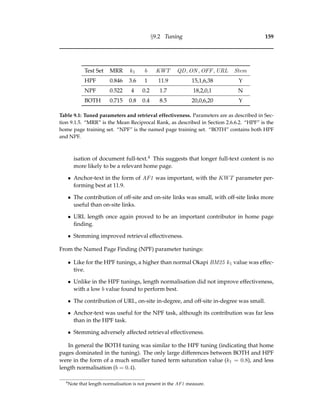 §9.2 Tuning 159
Test Set MRR k1 b KWT QD, ON , OFF, URL Stem
HPF 0.846 3.6 1 11.9 15,1,6,38 Y
NPF 0.522 4 0.2 1.7 18,2,0,1 N
BOTH 0.715 0.8 0.4 8.5 20,0,6,20 Y
Table 9.1: Tuned parameters and retrieval effectiveness. Parameters are as described in Sec-
tion 9.1.5. “MRR” is the Mean Reciprocal Rank, as described in Section 2.6.6.2. “HPF” is the
home page training set. “NPF” is the named page training set. “BOTH” contains both HPF
and NPF.
isation of document full-text.4 This suggests that longer full-text content is no
more likely to be a relevant home page.
• Anchor-text in the form of AF1 was important, with the KWT parameter per-
forming best at 11.9.
• The contribution of off-site and on-site links was small, with off-site links more
useful than on-site links.
• URL length once again proved to be an important contributor in home page
ﬁnding.
• Stemming improved retrieval effectiveness.
From the Named Page Finding (NPF) parameter tunings:
• Like for the HPF tunings, a higher than normal Okapi BM25 k1 value was effec-
tive.
• Unlike in the HPF tunings, length normalisation did not improve effectiveness,
with a low b value found to perform best.
• The contribution of URL, on-site in-degree, and off-site in-degree was small.
• Anchor-text was useful for the NPF task, although its contribution was far less
than in the HPF task.
• Stemming adversely affected retrieval effectiveness.
In general the BOTH tuning was similar to the HPF tuning (indicating that home
pages dominated in the tuning). The only large differences between BOTH and HPF
were in the form of a much smaller tuned term saturation value (k1 = 0.8), and less
length normalisation (b = 0.4).
4
Note that length normalisation is not present in the AF1 measure.
 