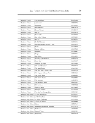 §C.3 Correct book answers in bookstore case study 189
Hardcover Fiction Ash Wednesday 037541326X
Hardcover Fiction Atonement 0385503954
Hardcover Fiction Charleston 0525946500
Hardcover Fiction Eleventh Hour 0399148779
Hardcover Fiction Enemy Women 0066214440
Hardcover Fiction Fire Ice 0399148728
Hardcover Fiction Hard Eight 0312265859
Hardcover Fiction Her Father’s House 0385334729
Hardcover Fiction Hot Ice 0553802747
Hardcover Fiction In This Mountain 0670031046
Hardcover Fiction Lawrence Sanders: Mcnally’s Alibi 0399148795
Hardcover Fiction Leslie 0743228669
Hardcover Fiction Partner in Crime 0380977303
Hardcover Fiction Pasadena 0375504567
Hardcover Fiction Prague 0375507876
Hardcover Fiction Red Rabbit 0399148701
Hardcover Fiction Standing in the Rainbow 0679426159
Hardcover Fiction Stone Kiss 0446530387
Hardcover Fiction Sunset in St. Tropez 0385335466
Hardcover Fiction The Art of Deception 0786867248
Hardcover Fiction The Beach House 0316969680
Hardcover Fiction The Dive From Clausen’s Pier 0375412824
Hardcover Fiction The Emperor of Ocean Park 0375413634
Hardcover Fiction The Lovely Bones 0316666343
Hardcover Fiction The Nanny Diaries 0312278586
Hardcover Fiction The Remnant 0842332278
Hardcover Fiction The Shelters of Stone 0609610597
Hardcover Fiction The Summons 0385503822
Hardcover Fiction Unﬁt to Practice 0385334842
Hardcover Fiction Whispers and Lies 0743446259
Hardcover Fiction You Are Not a Stranger Here 0385509529
Hardcover Non-Fiction A Long Strange Trip 0767911857
Hardcover Non-Fiction A Mind at a Time 0743202228
Hardcover Non-Fiction A Nation Challenged 0935112766
Hardcover Non-Fiction Among the Heroes 0060099089
Hardcover Non-Fiction Cicero 0375507469
Hardcover Non-Fiction Crossroads of Freedom: Antietam 0195135210
Hardcover Non-Fiction Firehouse 1401300057
Hardcover Non-Fiction General Patton 0060009829
Hardcover Non-Fiction Gettysburg 0060193638
 