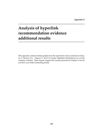 Appendix E
Analysis of hyperlink
recommendation evidence
additional results
This appendix contains further graphs from the experiment series examined in Chap-
ter 5, Section 5.2.1. Figure E.1 and E.2 contain PageRank distributions for several
company websites. These Figures support the results presented in Chapter 5, but do
not show any further interesting trends.
199
 