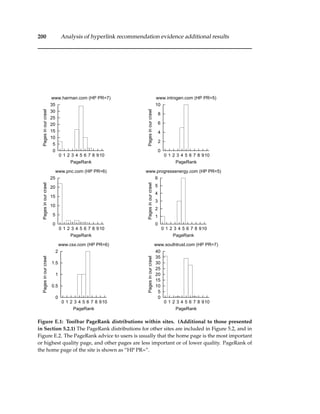 200 Analysis of hyperlink recommendation evidence additional results
0
5
10
15
20
25
30
35
0 1 2 3 4 5 6 7 8 910
Pagesinourcrawl
PageRank
www.harman.com (HP PR=7)
0
2
4
6
8
10
0 1 2 3 4 5 6 7 8 910
Pagesinourcrawl
PageRank
www.introgen.com (HP PR=5)
0
5
10
15
20
25
0 1 2 3 4 5 6 7 8 910
Pagesinourcrawl
PageRank
www.pnc.com (HP PR=6)
0
1
2
3
4
5
6
0 1 2 3 4 5 6 7 8 910
Pagesinourcrawl
PageRank
www.progressenergy.com (HP PR=5)
0
0.5
1
1.5
2
0 1 2 3 4 5 6 7 8 910
Pagesinourcrawl
PageRank
www.csx.com (HP PR=6)
0
5
10
15
20
25
30
35
40
0 1 2 3 4 5 6 7 8 910
Pagesinourcrawl
PageRank
www.southtrust.com (HP PR=7)
Figure E.1: Toolbar PageRank distributions within sites. (Additional to those presented
in Section 5.2.1) The PageRank distributions for other sites are included in Figure 5.2, and in
Figure E.2. The PageRank advice to users is usually that the home page is the most important
or highest quality page, and other pages are less important or of lower quality. PageRank of
the home page of the site is shown as “HP PR=”.
 