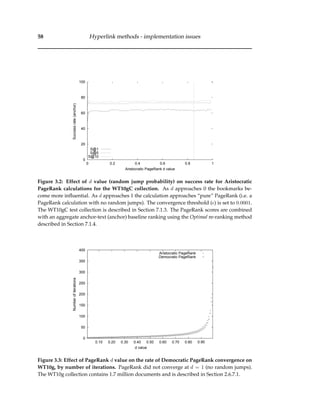 58 Hyperlink methods - implementation issues
0
20
40
60
80
100
0 0.2 0.4 0.6 0.8 1
Successrate(anchor)
Aristocratic PageRank d value
S@1
S@5
S@10
Figure 3.2: Effect of d value (random jump probability) on success rate for Aristocratic
PageRank calculations for the WT10gC collection. As d approaches 0 the bookmarks be-
come more inﬂuential. As d approaches 1 the calculation approaches “pure” PageRank (i.e. a
PageRank calculation with no random jumps). The convergence threshold ( ) is set to 0.0001.
The WT10gC test collection is described in Section 7.1.3. The PageRank scores are combined
with an aggregate anchor-text (anchor) baseline ranking using the Optimal re-ranking method
described in Section 7.1.4.
0
50
100
150
200
250
300
350
400
0.10 0.20 0.30 0.40 0.50 0.60 0.70 0.80 0.90
Numberofiterations
d value
Aristocratic PageRank
Democratic PageRank
Figure 3.3: Effect of PageRank d value on the rate of Democratic PageRank convergence on
WT10g, by number of iterations. PageRank did not converge at d = 1 (no random jumps).
The WT10g collection contains 1.7 million documents and is described in Section 2.6.7.1.
 