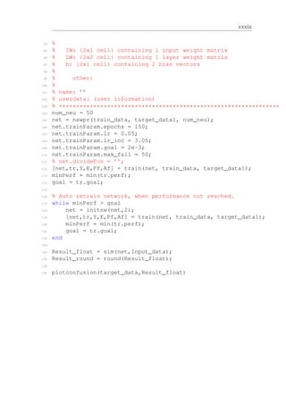 xxxix
94 %
95 % IW: {2x1 cell} containing 1 input weight matrix
96 % LW: {2x2 cell} containing 1 layer weight matrix
97 % b: {2x1 cell} containing 2 bias vectors
98 %
99 % other:
100 %
101 % name: ’’
102 % userdata: (user information)
103 % ****************************************************************
104 num_neu = 50
105 net = newpr(train_data, target_data1, num_neu);
106 net.trainParam.epochs = 150;
107 net.trainParam.lr = 0.05;
108 net.trainParam.lr_inc = 3.05;
109 net.trainParam.goal = 2e-3;
110 net.trainParam.max_fail = 50;
111 % net.divideFcn = ’’;
112 [net,tr,Y,E,Pf,Af] = train(net, train_data, target_data1);
113 minPerf = min(tr.perf);
114 goal = tr.goal;
115
116 % Auto retrain network, when performance not reached.
117 while minPerf > goal
118 net = initnw(net,2);
119 [net,tr,Y,E,Pf,Af] = train(net, train_data, target_data1);
120 minPerf = min(tr.perf);
121 goal = tr.goal;
122 end
123
124 Result_float = sim(net,Input_data);
125 Result_round = round(Result_float);
126
127 plotconfusion(target_data,Result_float)
 