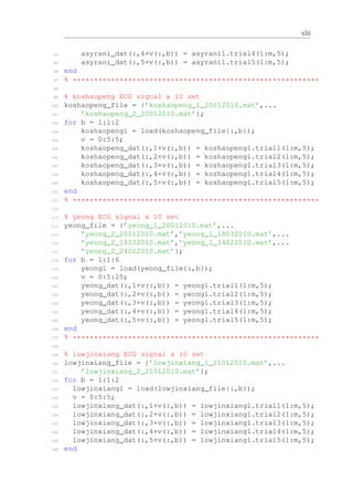 xlii
94 asyrani_dat(:,4+v(:,b)) = asyrani1.trial4(1:m,5);
95 asyrani_dat(:,5+v(:,b)) = asyrani1.trial5(1:m,5);
96 end
97 % **********************************************************
98
99 % koshaopeng ECG signal x 10 set
100 koshaopeng_file = {’koshaopeng_1_20012010.mat’,...
101 ’koshaopeng_2_20012010.mat’};
102 for b = 1:1:2
103 koshaopeng1 = load(koshaopeng_file{:,b});
104 v = 0:5:5;
105 koshaopeng_dat(:,1+v(:,b)) = koshaopeng1.trial1(1:m,5);
106 koshaopeng_dat(:,2+v(:,b)) = koshaopeng1.trial2(1:m,5);
107 koshaopeng_dat(:,3+v(:,b)) = koshaopeng1.trial3(1:m,5);
108 koshaopeng_dat(:,4+v(:,b)) = koshaopeng1.trial4(1:m,5);
109 koshaopeng_dat(:,5+v(:,b)) = koshaopeng1.trial5(1:m,5);
110 end
111 % **********************************************************
112
113 % yeong ECG signal x 10 set
114 yeong_file = {’yeong_1_20012010.mat’,...
115 ’yeong_2_20012010.mat’,’yeong_1_18032010.mat’,...
116 ’yeong_2_18032010.mat’,’yeong_1_24022010.mat’,...
117 ’yeong_2_24022010.mat’};
118 for b = 1:1:6
119 yeong1 = load(yeong_file{:,b});
120 v = 0:5:25;
121 yeong_dat(:,1+v(:,b)) = yeong1.trial1(1:m,5);
122 yeong_dat(:,2+v(:,b)) = yeong1.trial2(1:m,5);
123 yeong_dat(:,3+v(:,b)) = yeong1.trial3(1:m,5);
124 yeong_dat(:,4+v(:,b)) = yeong1.trial4(1:m,5);
125 yeong_dat(:,5+v(:,b)) = yeong1.trial5(1:m,5);
126 end
127 % **********************************************************
128
129 % lowjinxiang ECG signal x 10 set
130 lowjinxiang_file = {’lowjinxiang_1_21012010.mat’,...
131 ’lowjinxiang_2_21012010.mat’};
132 for b = 1:1:2
133 lowjinxiang1 = load(lowjinxiang_file{:,b});
134 v = 0:5:5;
135 lowjinxiang_dat(:,1+v(:,b)) = lowjinxiang1.trial1(1:m,5);
136 lowjinxiang_dat(:,2+v(:,b)) = lowjinxiang1.trial2(1:m,5);
137 lowjinxiang_dat(:,3+v(:,b)) = lowjinxiang1.trial3(1:m,5);
138 lowjinxiang_dat(:,4+v(:,b)) = lowjinxiang1.trial4(1:m,5);
139 lowjinxiang_dat(:,5+v(:,b)) = lowjinxiang1.trial5(1:m,5);
140 end
 
