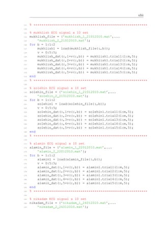 xliii
141 % **********************************************************
142
143 % mukhlish ECG signal x 10 set
144 mukhlish_file = {’mukhlish_1_21012010.mat’,...
145 ’mukhlish_2_21012010.mat’};
146 for b = 1:1:2
147 mukhlish1 = load(mukhlish_file{:,b});
148 v = 0:5:5;
149 mukhlish_dat(:,1+v(:,b)) = mukhlish1.trial1(1:m,5);
150 mukhlish_dat(:,2+v(:,b)) = mukhlish1.trial2(1:m,5);
151 mukhlish_dat(:,3+v(:,b)) = mukhlish1.trial3(1:m,5);
152 mukhlish_dat(:,4+v(:,b)) = mukhlish1.trial4(1:m,5);
153 mukhlish_dat(:,5+v(:,b)) = mukhlish1.trial5(1:m,5);
154 end
155 % **********************************************************
156
157 % solehin ECG signal x 10 set
158 solehin_file = {’solehin_1_21012010.mat’,...
159 ’solehin_2_21012010.mat’};
160 for b = 1:1:2
161 solehin1 = load(solehin_file{:,b});
162 v = 0:5:5;
163 solehin_dat(:,1+v(:,b)) = solehin1.trial1(1:m,5);
164 solehin_dat(:,2+v(:,b)) = solehin1.trial2(1:m,5);
165 solehin_dat(:,3+v(:,b)) = solehin1.trial3(1:m,5);
166 solehin_dat(:,4+v(:,b)) = solehin1.trial4(1:m,5);
167 solehin_dat(:,5+v(:,b)) = solehin1.trial5(1:m,5);
168 end
169 % **********************************************************
170
171 % alamin ECG signal x 10 set
172 alamin_file = {’alamin_1_22012010.mat’,...
173 ’alamin_2_22012010.mat’};
174 for b = 1:1:2
175 alamin1 = load(alamin_file{:,b});
176 v = 0:5:5;
177 alamin_dat(:,1+v(:,b)) = alamin1.trial1(1:m,5);
178 alamin_dat(:,2+v(:,b)) = alamin1.trial2(1:m,5);
179 alamin_dat(:,3+v(:,b)) = alamin1.trial3(1:m,5);
180 alamin_dat(:,4+v(:,b)) = alamin1.trial4(1:m,5);
181 alamin_dat(:,5+v(:,b)) = alamin1.trial5(1:m,5);
182 end
183 % **********************************************************
184
185 % nikadam ECG signal x 10 set
186 nikadam_file = {’nikadam_1_26012010.mat’,...
187 ’nikadam_2_26012010.mat’};
 