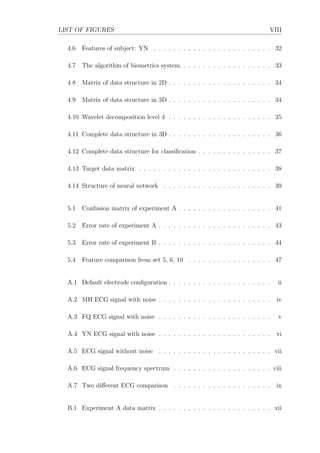 LIST OF FIGURES VIII
4.6 Features of subject: YN . . . . . . . . . . . . . . . . . . . . . . . . 32
4.7 The algorithm of biometrics system. . . . . . . . . . . . . . . . . . . 33
4.8 Matrix of data structure in 2D . . . . . . . . . . . . . . . . . . . . . 34
4.9 Matrix of data structure in 3D . . . . . . . . . . . . . . . . . . . . . 34
4.10 Wavelet decomposition level 4 . . . . . . . . . . . . . . . . . . . . . 35
4.11 Complete data structure in 3D . . . . . . . . . . . . . . . . . . . . . 36
4.12 Complete data structure for classiﬁcation . . . . . . . . . . . . . . . 37
4.13 Target data matrix . . . . . . . . . . . . . . . . . . . . . . . . . . . 38
4.14 Structure of neural network . . . . . . . . . . . . . . . . . . . . . . 39
5.1 Confusion matrix of experiment A . . . . . . . . . . . . . . . . . . . 41
5.2 Error rate of experiment A . . . . . . . . . . . . . . . . . . . . . . . 43
5.3 Error rate of experiment B . . . . . . . . . . . . . . . . . . . . . . . 44
5.4 Feature comparison from set 5, 6, 10 . . . . . . . . . . . . . . . . . 47
A.1 Default electrode conﬁguration . . . . . . . . . . . . . . . . . . . . . ii
A.2 MH ECG signal with noise . . . . . . . . . . . . . . . . . . . . . . . iv
A.3 FQ ECG signal with noise . . . . . . . . . . . . . . . . . . . . . . . v
A.4 YN ECG signal with noise . . . . . . . . . . . . . . . . . . . . . . . vi
A.5 ECG signal without noise . . . . . . . . . . . . . . . . . . . . . . . vii
A.6 ECG signal frequency spectrum . . . . . . . . . . . . . . . . . . . . viii
A.7 Two diﬀerent ECG comparison . . . . . . . . . . . . . . . . . . . . ix
B.1 Experiment A data matrix . . . . . . . . . . . . . . . . . . . . . . . xii
 