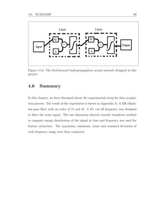 4.6. SUMMARY 39
Figure 4.14: The feed-forward back-propagation neural network designed in this
project.
4.6 Summary
In this chapter, we have discussed about the experimental setup for data acquisi-
tion process. The result of the experiment is shown in Appendix A. A IIR elliptic
low-pass ﬁlter with an order of 15 and 41. 6 Hz cut-oﬀ frequency was designed
to ﬁlter the noise signal. The one dimension discrete wavelet transform method
to compute energy distribution of the signal in time and frequency was used for
feature extraction. The maximum, minimum, mean and standard deviation of
each frequency range were then computed.
 