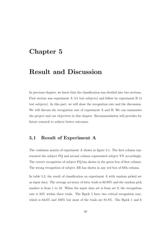Chapter 5
Result and Discussion
In previous chapter, we knew that the classiﬁcation was divided into two sections.
First section was experiment A (11 test subjects) and follow by experiment B (4
test subjects). In this part, we will show the recognition rate and the discussion.
We will discuss the recognition rate of experiment A and B. We can summaries
the project and our objectives in this chapter. Recommendation will provides for
future research to achieve better outcomes.
5.1 Result of Experiment A
The confusion matrix of experiment A shown in ﬁgure 5.1. The ﬁrst column rep-
resented the subject FQ and second column represented subject YN accordingly.
The correct recognition of subject FQ has shown in the green box of ﬁrst column.
The wrong recognition of subject AR has shown in any red box of ﬁfth column.
In table 5.2, the result of classiﬁcation on experiment A with random picked set
as input data. The average accuracy of forty trials is 80.89% and the random pick
number is from 1 to 10. When the input data set is from set 9, the recognition
rate is 94% within three trials. The Rpick 5 have two critical recognition rate,
which is 63.6% and 100% but most of the trials are 81.8%. The Rpick 1 and 6
40
 