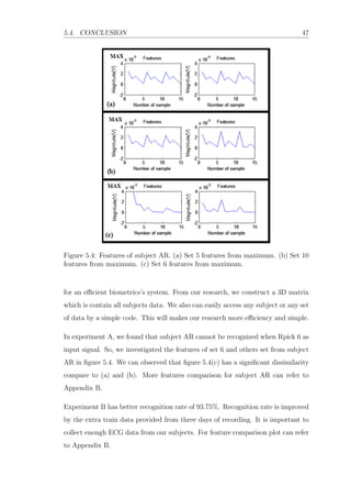 5.4. CONCLUSION 47
Figure 5.4: Features of subject AR. (a) Set 5 features from maximum. (b) Set 10
features from maximum. (c) Set 6 features from maximum.
for an eﬃcient biometrics’s system. From our research, we construct a 3D matrix
which is contain all subjects data. We also can easily access any subject or any set
of data by a simple code. This will makes our research more eﬃciency and simple.
In experiment A, we found that subject AR cannot be recognized when Rpick 6 as
input signal. So, we investigated the features of set 6 and others set from subject
AR in ﬁgure 5.4. We can observed that ﬁgure 5.4(c) has a signiﬁcant dissimilarity
compare to (a) and (b). More features comparison for subject AR can refer to
Appendix B.
Experiment B has better recognition rate of 93.75%. Recognition rate is improved
by the extra train data provided from three days of recording. It is important to
collect enough ECG data from our subjects. For feature comparison plot can refer
to Appendix B.
 