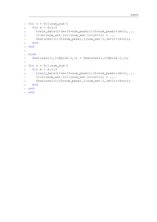 xxxvi
47 for n = 0:1:num_sub-1
48 for m = 0:1:3
49 train_data(1+(m*(5*num_peak)):(5*num_peak)*(m+1),...
50 1+(n*(num_set-1)):(num_set-1)*(n+1)) = ...
51 features1(1:(5*num_peak),1:num_set-1,(m+1)+(4*n));
52 end
53 end
54
55 else
56 features1(:,1:Rpick-1,:) = features(:,1:Rpick-1,:);
57
58 for n = 0:1:num_sub-1
59 for m = 0:1:3
60 train_data(1+(m*(5*num_peak)):(5*num_peak)*(m+1),...
61 1+(n*(num_set-1)):(num_set-1)*(n+1)) = ...
62 features1(1:(5*num_peak),1:num_set-1,(m+1)+(4*n));
63 end
64 end
65 end
 