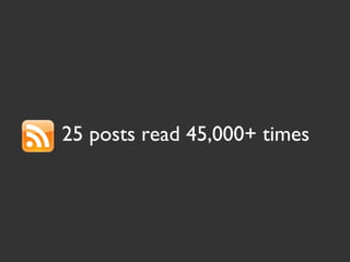25 posts read 45,000+ times