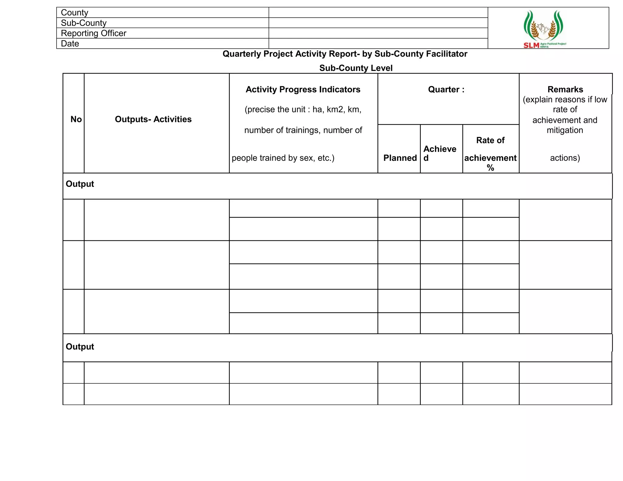 County
Sub-County
Reporting Officer
Date
Quarterly Project Activity Report- by Sub-County Facilitator
Sub-County Level
Activity Progress Indicators Quarter : Remarks
No Outputs- Activities
(precise the unit : ha, km2, km,
(explain reasons if low
rate of
number of trainings, number of
achievement and
mitigation
Rate of
people trained by sex, etc.) actions)Planned
Achieve
d achievement
%
Output
Output
 