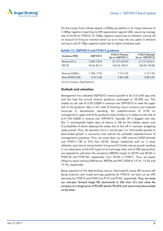Infosys | 1QFY2012 Result Update



                On the margin front, Infosys expects a 250bp yoy decline in its margin because of
                1) 80bp negative impact due to INR appreciation against USD, assuming average
                rate of 44.50 for FY2012, 2) 100bp negative impact due to utilisation coming off
                on account of hiring to maintain bench so as to map into any uptick in demand
                coming in and 3) 70bp negative impact due to higher employee costs.

                Exhibit 12: 2QFY2012 and FY2012 guidance
                                                             FY2012-Previous          FY2012-Revised
                Guidance (IFRS)            2QFY2012
                                                           (As on 4QFY2011)        (As on 1QFY2012)
                Revenue (` cr)           7,699-7,810          31,727-32,270           31,777-32,311
                EPS (`)                  29.64-30.15          126.05-128.21           128.20-130.08


                Revenue (US$bn)          1.730-1.755               7.13-7.25              7.13-7.25
                Basic EPADS (US$)           0.67-0.68              2.83-2.88              2.88-2.92
                Source: Company, Angel Research


                Outlook and valuation

                Management has indicated 2QFY2012 revenue growth to be 3.5–5.0% qoq only
                and has kept the annual revenue guidance unchanged at 18–20% yoy. This
                implies an ask rate of 5.5% CQGR in revenue over 2HFY2012 to meet the upper
                end of the guidance. Also in the midst of looming macro concerns and subdued
                ramp-ups in discretionary spending, the outperformance of 3–5% on
                management’s upper end of the guidance looks limited as it implies an ask rate of
                6.5–7.5% CQGR in revenue over 2HFY2012. Typically, 2H is sluggish and risks
                like 1) unanticipated higher days of closure in 3Q for the holiday season and
                2) probability of clients delaying the outlay due to kick off in next-year budgeting
                cycles prevail. Thus, the deviation from a normal year (i.e. front-ended growth) to
                back-ended growth is worrisome and restricts the probable outperformance of
                management’s guidance. Thus, we revise down our USD revenue CAGR estimate
                over FY2011–13E to 21% from 23.5%. Margin headwinds such as 1) weak
                utilisation (yoy) due to strong fresher hiring and 2) limited volume growth resulting
                in non-absorption of the full impact of annual wage hikes and 3) INR appreciation
                are expected to pull down the company’s EBITDA margin to 30.9% and 30.6% in
                FY2012E and FY2013E, respectively, from 32.6% in FY2011. Thus, we expect
                Infosys to report revenue (INR terms), EBITDA and PAT CAGR of 19.1%, 15.3% and
                15.7%, respectively.

                Being cognizant of the deteriorating macros, client-specific issues (BT account still
                being anaemic) and muted earnings guidance for FY2012, we have cut our EPS
                estimates for FY2012 and FY2013 to `137 and `160, respectively. Thus, we revise
                our one-year forward target PEx downwards to 20x from 21x and value the
                company at a target price of `3,200 (earlier `3,424) and recommend Accumulate
                on the stock.




July 12, 2011                                                                                      8
 