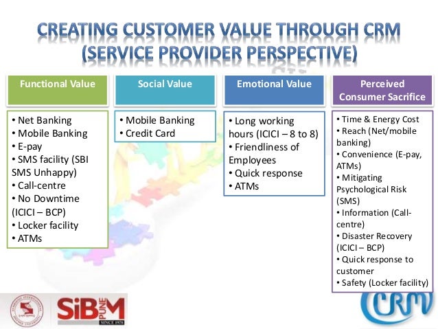 credit risk analysis of sbi bank vs icici credit risk analysis of sbi bank vs icici