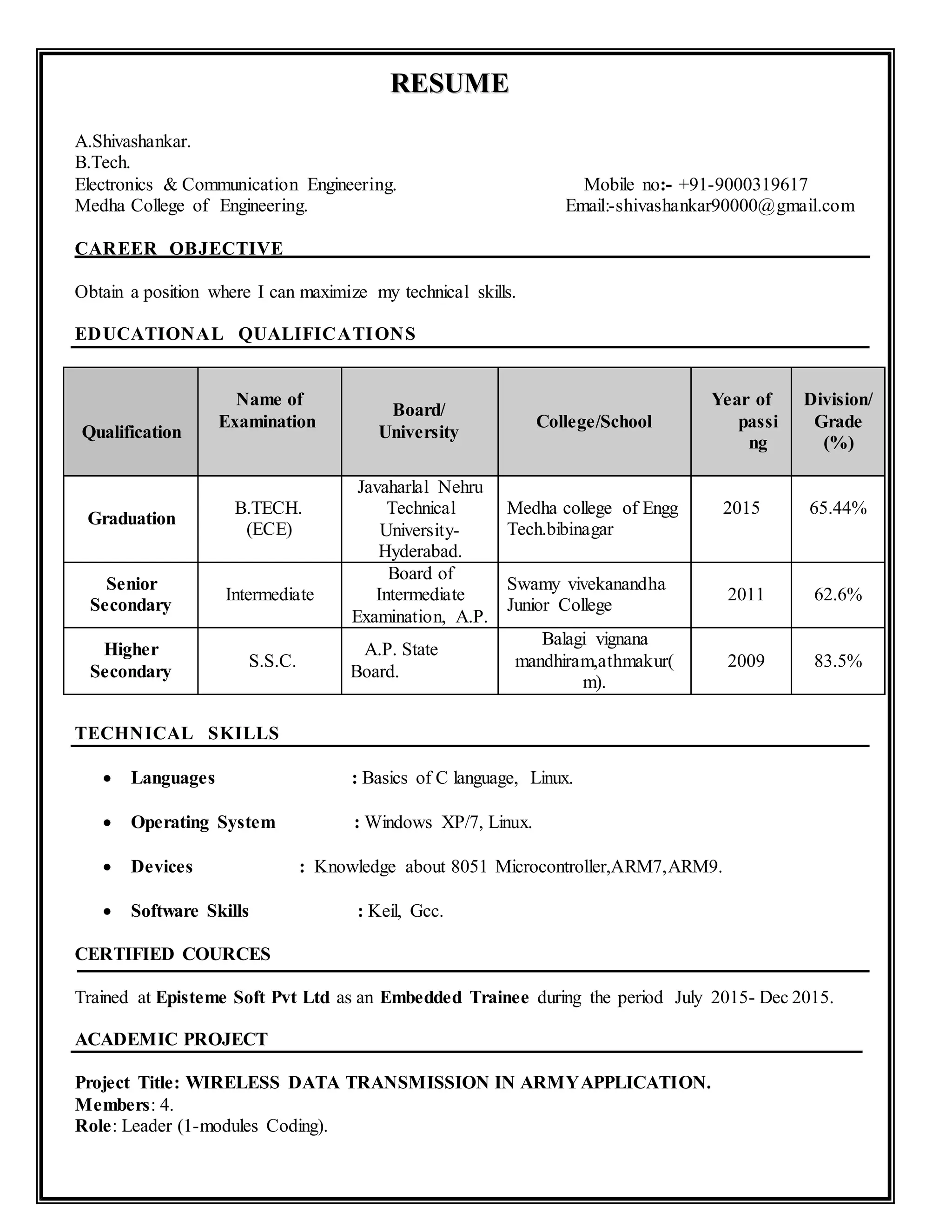 ShivashankarEmbedded Resume PDF shivashankarembedded-resume-pdf