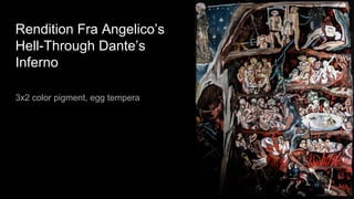 Portfolio Slide | PDF