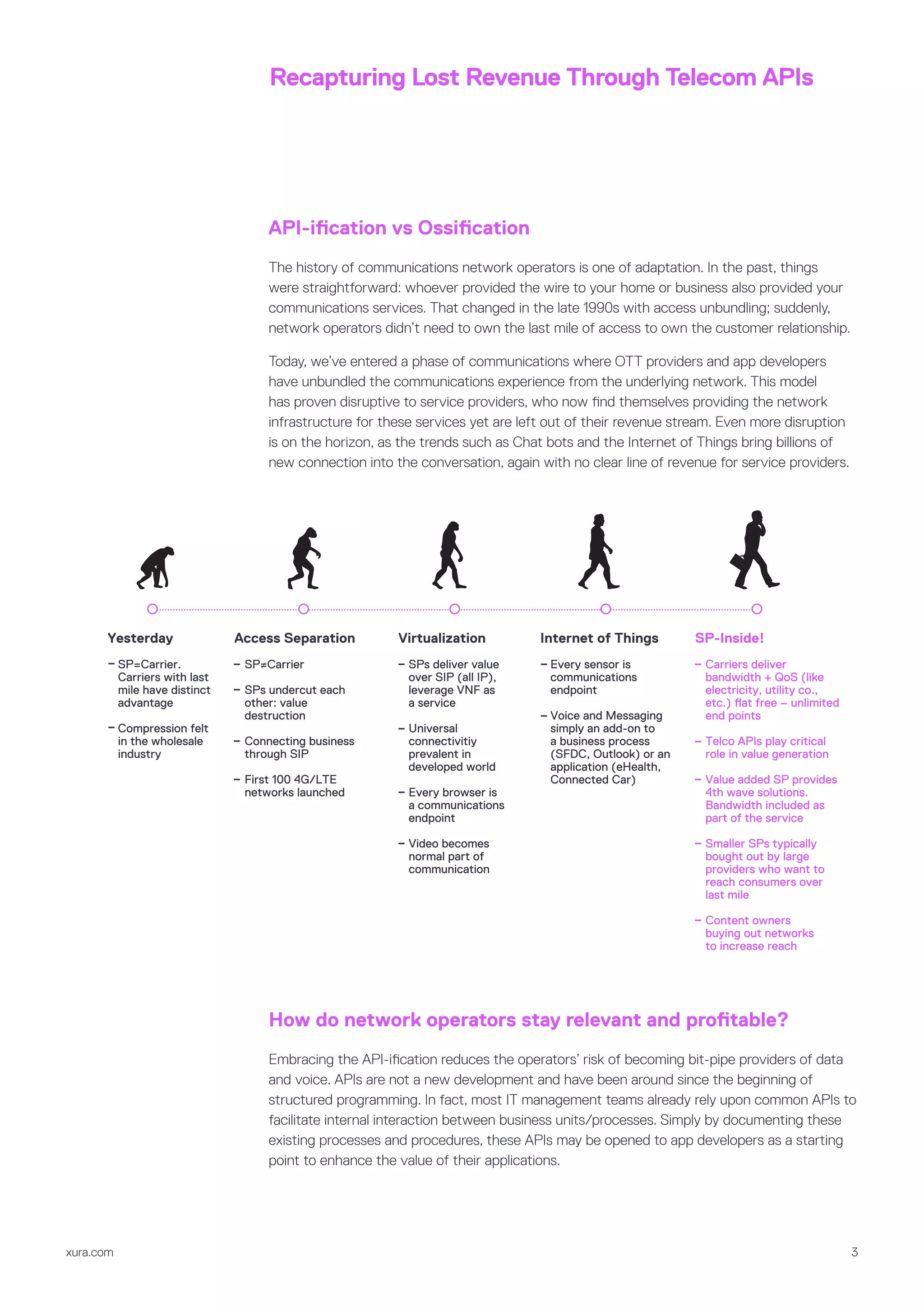 xura.com 3
Recapturing Lost Revenue Through Telecom APIs
API-ification vs Ossification
The history of communications network operators is one of adaptation. In the past, things
were straightforward: whoever provided the wire to your home or business also provided your
communications services. That changed in the late 1990s with access unbundling; suddenly,
network operators didn’t need to own the last mile of access to own the customer relationship.
Today, we’ve entered a phase of communications where OTT providers and app developers
have unbundled the communications experience from the underlying network. This model
has proven disruptive to service providers, who now find themselves providing the network
infrastructure for these services yet are left out of their revenue stream. Even more disruption
is on the horizon, as the trends such as Chat bots and the Internet of Things bring billions of
new connection into the conversation, again with no clear line of revenue for service providers.
How do network operators stay relevant and profitable?
Embracing the API-ification reduces the operators’ risk of becoming bit-pipe providers of data
and voice. APIs are not a new development and have been around since the beginning of
structured programming. In fact, most IT management teams already rely upon common APIs to
facilitate internal interaction between business units/processes. Simply by documenting these
existing processes and procedures, these APIs may be opened to app developers as a starting
point to enhance the value of their applications.
Yesterday
SP=Carrier.
Carriers with last
mile have distinct
advantage
Compression felt
in the wholesale
industry
Access Separation
SP≠Carrier
SPs undercut each
other: value
destruction
Connecting business
through SIP
First 100 4G/LTE
networks launched
Internet of Things
Every sensor is
communications
endpoint
Voice and Messaging
simply an add-on to
a business process
(SFDC, Outlook) or an
application (eHealth,
Connected Car)
SP-Inside!
Carriers deliver
bandwidth + QoS (like
electricity, utility co.,
etc.) flat free – unlimited
end points
Telco APIs play critical
role in value generation
Value added SP provides
4th wave solutions.
Bandwidth included as
part of the service
Smaller SPs typically
bought out by large
providers who want to
reach consumers over
last mile
Content owners
buying out networks
to increase reach
– –
–
– –
–
–
–
–
–
Virtualization
SPs deliver value
over SIP (all IP),
leverage VNF as
a service
Universal
connectivitiy
prevalent in
developed world
Every browser is
a communications
endpoint
Video becomes
normal part of
communication
–
–
–
–
–
–
–
 