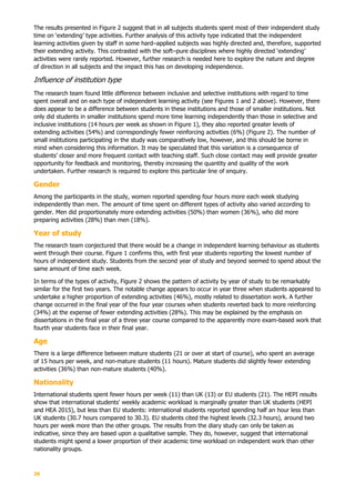 26
The results presented in Figure 2 suggest that in all subjects students spent most of their independent study
time on ‘extending’ type activities. Further analysis of this activity type indicated that the independent
learning activities given by staff in some hard–applied subjects was highly directed and, therefore, supported
their extending activity. This contrasted with the soft–pure disciplines where highly directed ‘extending’
activities were rarely reported. However, further research is needed here to explore the nature and degree
of direction in all subjects and the impact this has on developing independence.
Influence of institution type
The research team found little difference between inclusive and selective institutions with regard to time
spent overall and on each type of independent learning activity (see Figures 1 and 2 above). However, there
does appear to be a difference between students in these institutions and those of smaller institutions. Not
only did students in smaller institutions spend more time learning independently than those in selective and
inclusive institutions (14 hours per week as shown in Figure 1), they also reported greater levels of
extending activities (54%) and correspondingly fewer reinforcing activities (6%) (Figure 2). The number of
small institutions participating in the study was comparatively low, however, and this should be borne in
mind when considering this information. It may be speculated that this variation is a consequence of
students’ closer and more frequent contact with teaching staff. Such close contact may well provide greater
opportunity for feedback and monitoring, thereby increasing the quantity and quality of the work
undertaken. Further research is required to explore this particular line of enquiry.
Gender
Among the participants in the study, women reported spending four hours more each week studying
independently than men. The amount of time spent on different types of activity also varied according to
gender. Men did proportionately more extending activities (50%) than women (36%), who did more
preparing activities (28%) than men (18%).
Year of study
The research team conjectured that there would be a change in independent learning behaviour as students
went through their course. Figure 1 confirms this, with first year students reporting the lowest number of
hours of independent study. Students from the second year of study and beyond seemed to spend about the
same amount of time each week.
In terms of the types of activity, Figure 2 shows the pattern of activity by year of study to be remarkably
similar for the first two years. The notable change appears to occur in year three when students appeared to
undertake a higher proportion of extending activities (46%), mostly related to dissertation work. A further
change occurred in the final year of the four year courses when students reverted back to more reinforcing
(34%) at the expense of fewer extending activities (28%). This may be explained by the emphasis on
dissertations in the final year of a three year course compared to the apparently more exam-based work that
fourth year students face in their final year.
Age
There is a large difference between mature students (21 or over at start of course), who spent an average
of 15 hours per week, and non-mature students (11 hours). Mature students did slightly fewer extending
activities (36%) than non-mature students (40%).
Nationality
International students spent fewer hours per week (11) than UK (13) or EU students (21). The HEPI results
show that international students' weekly academic workload is marginally greater than UK students (HEPI
and HEA 2015), but less than EU students: international students reported spending half an hour less than
UK students (30.7 hours compared to 30.3). EU students cited the highest levels (32.3 hours), around two
hours per week more than the other groups. The results from the diary study can only be taken as
indicative, since they are based upon a qualitative sample. They do, however, suggest that international
students might spend a lower proportion of their academic time workload on independent work than other
nationality groups.
 
