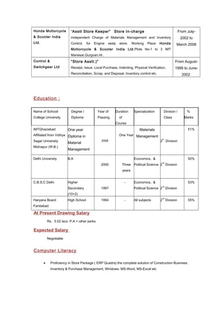 Honda Mottorcycle
& Scooter India
Ltd.
“Asstt Store Keeper” Store In-charge
Independent Charge of Materials Management and Inventory
Control, for Engine assly store. Working Place Honda
Mottorcycle & Scooter India Ltd.Plote No-1 to 3 IMT
Manesar,Gurgoan.Hr.
From July-
2002 to
March 2008
Control &
Switchgear Ltd
“Store Asstt.)”
Receipt, Issue, Local Purchase, Indenting, Physical Verification,
Reconciliation, Scrap, and Disposal, Inventory control etc.
From August-
1999 to June-
2002
Education :
Name of School/
College University
Degree /
Diploma
Year of
Passing
Duration
of
Course
Specialization Division /
Class
%
Marks
IMTGhaziabad
Affiliated from Vidhya
Sagar University
Midnapur (W.B.)
One year
Diploma in
Material
Management
2008
One Year
Materials
Management
2
st
Division
51%
Delhi University B.A
2000 Three
years
Economics, &
Political Science. 2
nd
Division
50%
C.B.S.C Delhi Higher
Secondary
(10+2)
1997
- Economics, &
Political Science 2
nd
Division
53%
Haryana Board
Faridabad
High School 1994 - All subjects 2
nd
Division 55%
At Present Drawing Salary
Rs. 5.52 lacs P.A + other perks
Expected Salary
Negotiable
Computer Literacy
• Proficiency in Store Package ( ERP Quadra) the complete solution of Construction Business.
Inventory & Purchase Management, Windows- MS-Word, MS-Excel etc
 
