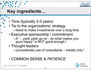 Key ingredients…
• Time (typically 3-5 years)
• Tie to the organizations’ strategy
–Need to make investments over a long time
• Executive sponsorship / commitment
T H E S C I E N C E O F R I S K S M
11
• Executive sponsorship / commitment
–A “…yeah yeah go on - do what makes you
guys happy” is NOT good enough !
• Thought leaders
–(considerate) use of consultants – initially only !
• COMMON SENSE & PATIENCE
 