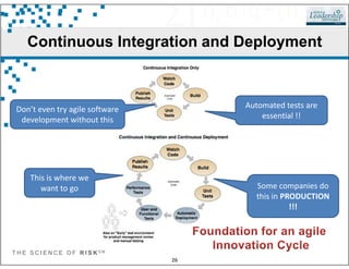 Continuous Integration and Deployment
Don’t even try agile software
development without this
Automated tests are
essential !!
T H E S C I E N C E O F R I S K S M
26
This is where we
want to go Some companies do
this in PRODUCTION
!!!
 