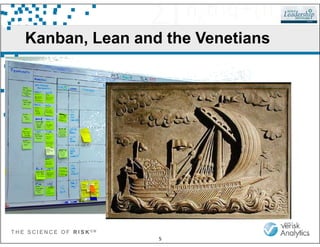 Kanban, Lean and the Venetians
T H E S C I E N C E O F R I S K S M
5
 