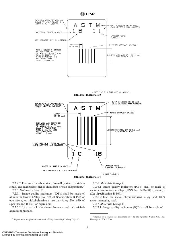 Iqi Wire Thickness Chart