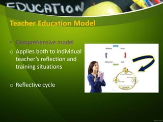 reflective-teaching1 (1) | PPT