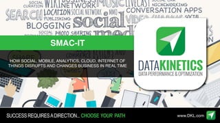 SMAC-IT
www.DKL.comSUCCESSREQUIRESADIRECTION...CHOOSEYOUR PATH
HOW SOCIAL, MOBILE, ANALYTICS, CLOUD, INTERNET OF
THINGS DISRUPTS AND CHANGES BUSINESS IN REAL TIME
 