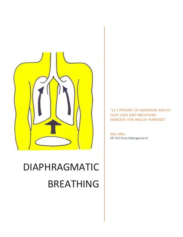 Diaphragmatic Breathing (2015_12_04 21_58_48 UTC) Biology Diagrams